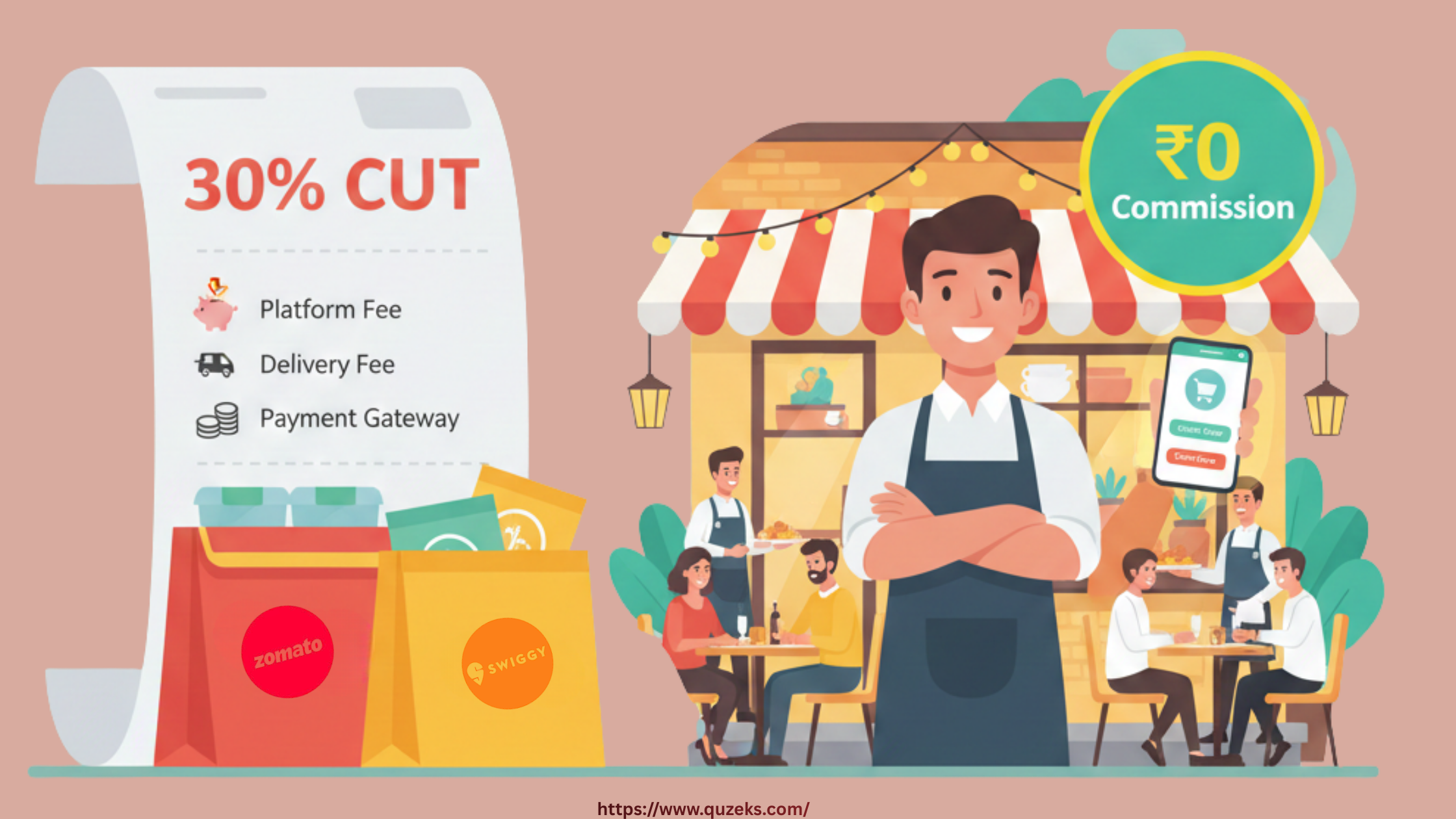 restaurant digital marketing