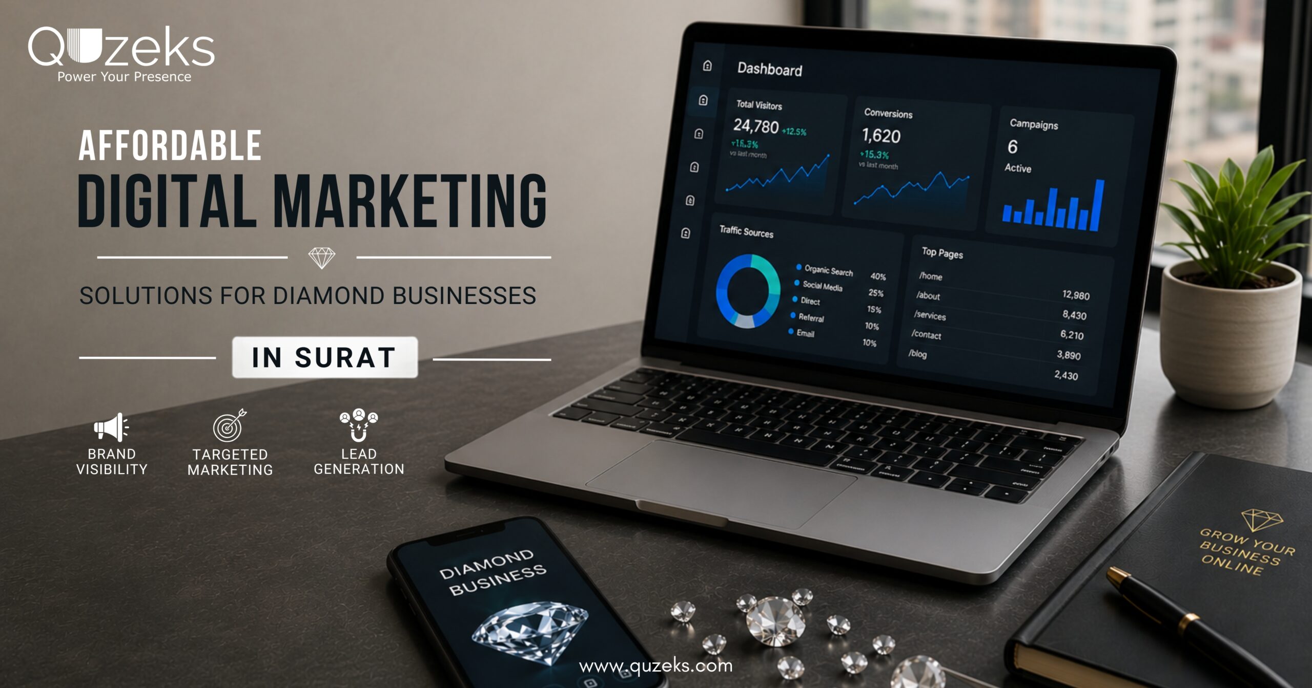 Digital Marketing for Diamond Businesses in Surat