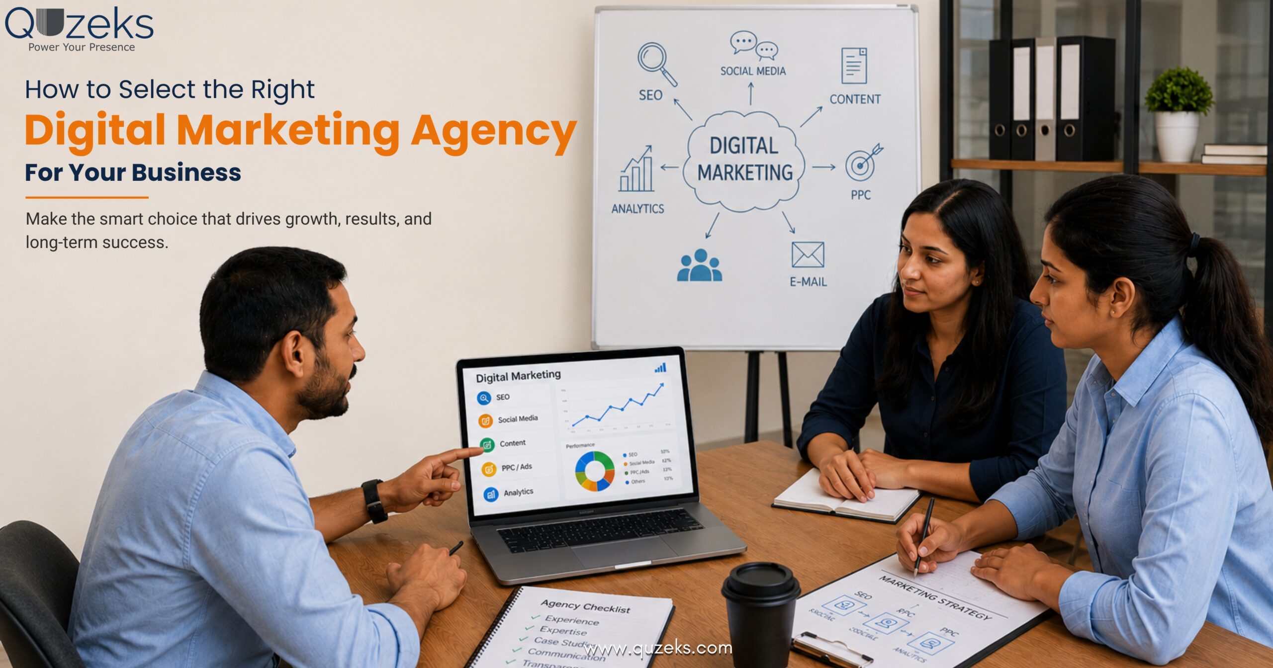 Right Digital Marketing Agency for Your Business