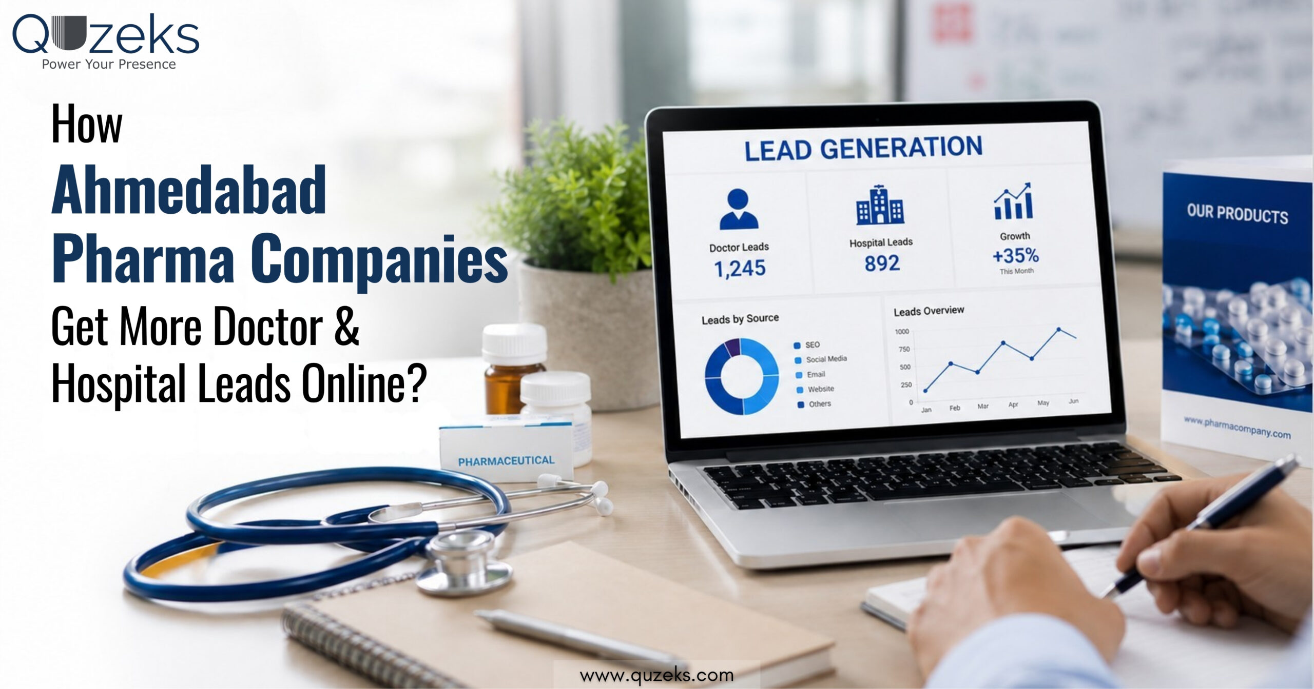 Digital Marketing for Pharma Companies in Ahmedabad