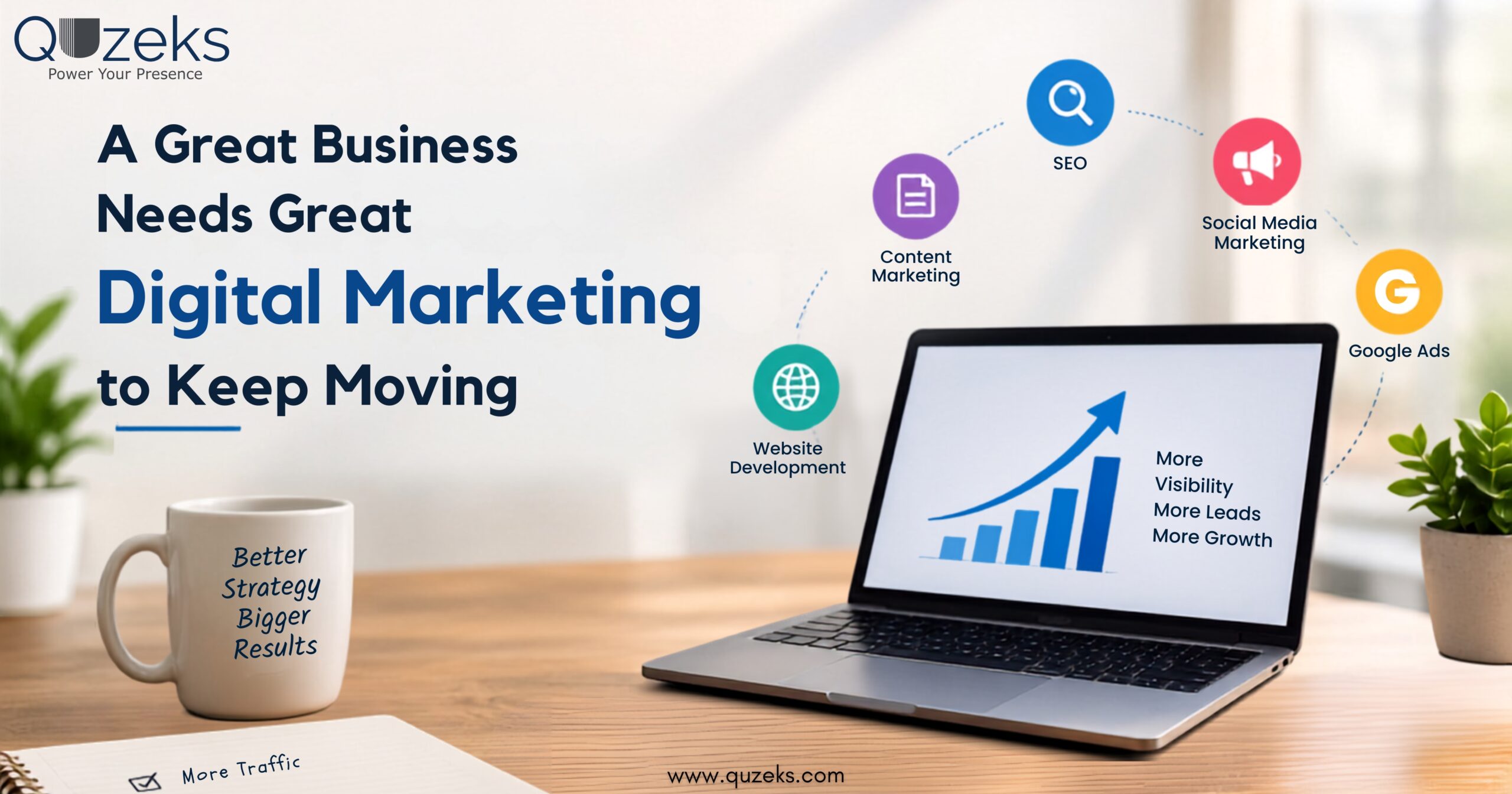 Digital Marketing for Business Growth